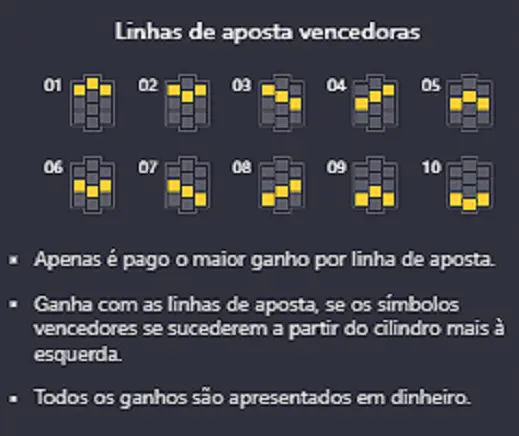 linhas de pagamento